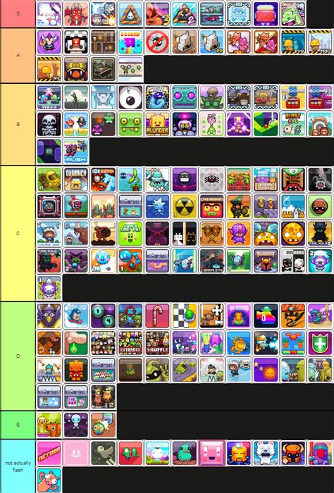 nitrome reddit|I made a tierlist of all Nitrome flash games (I only .